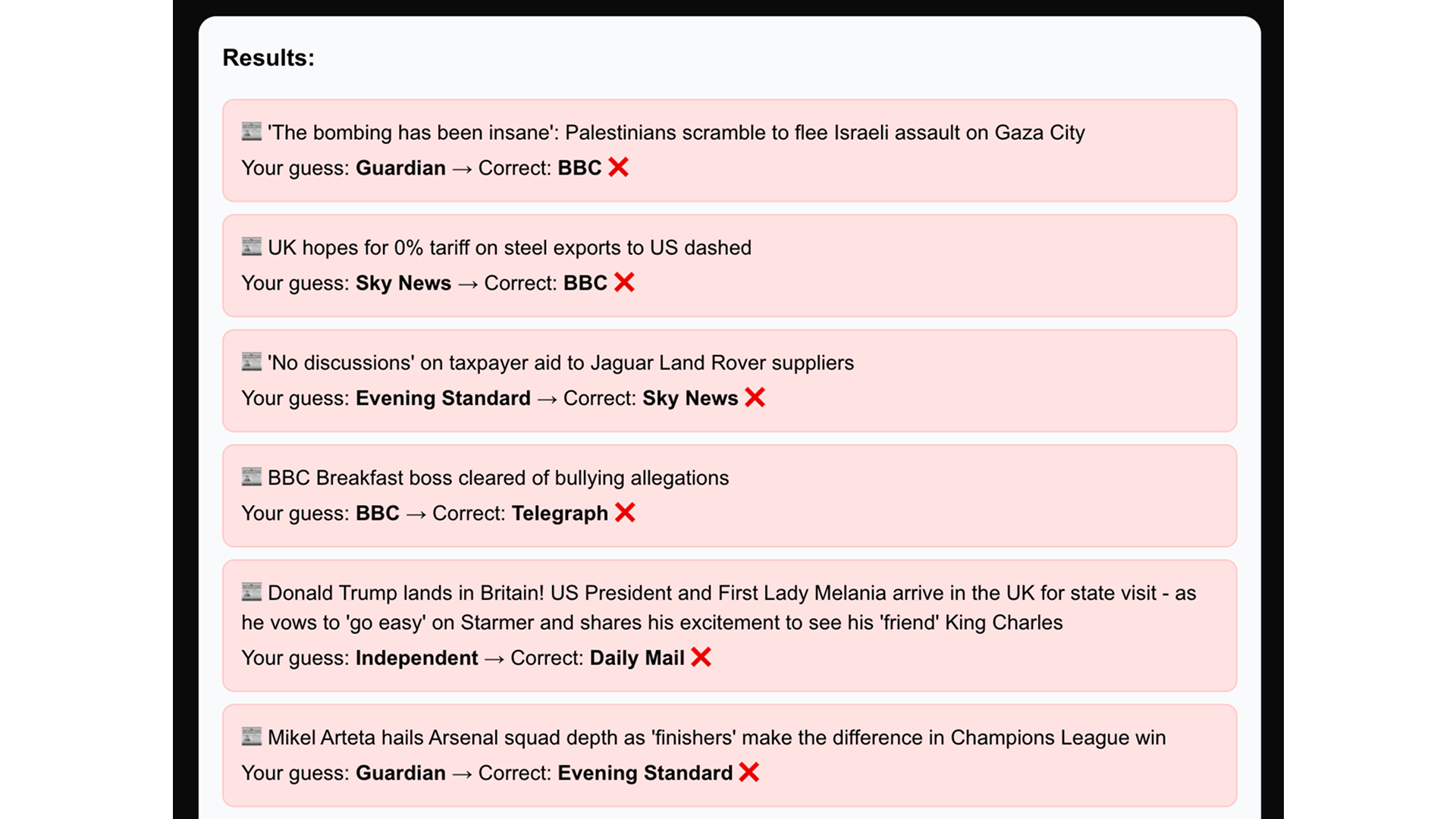 Initial results display