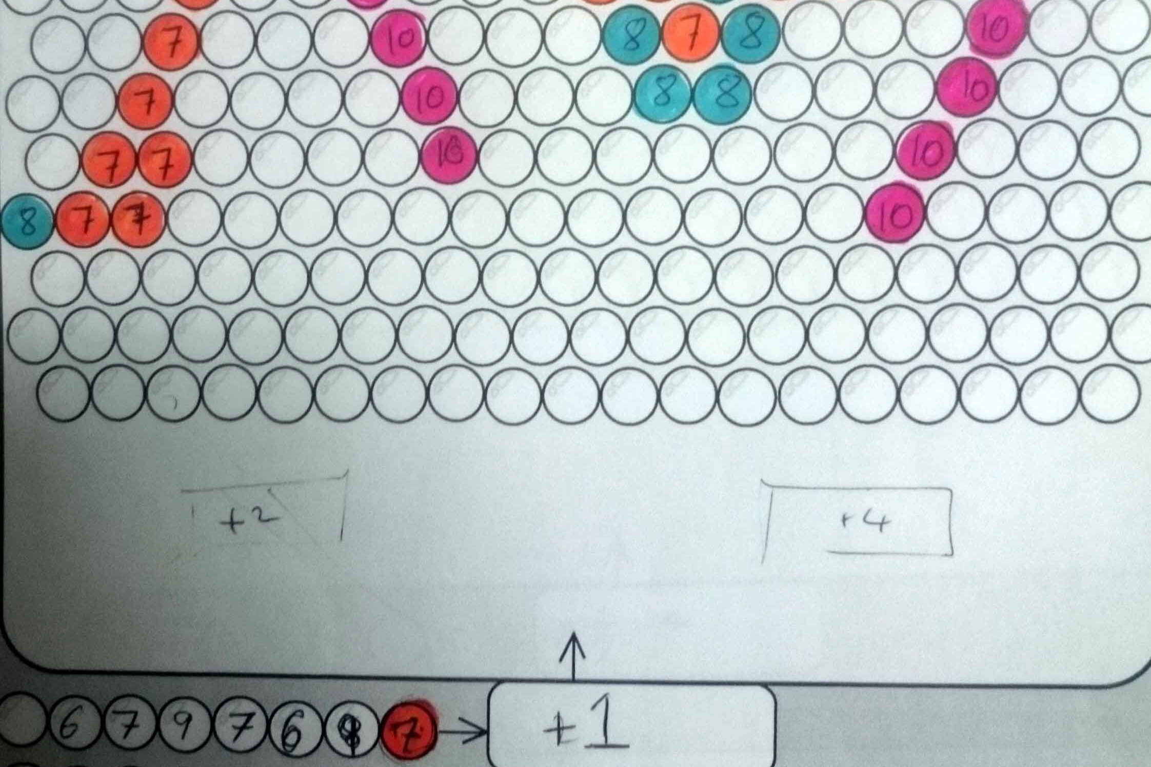 Paper prototype testing